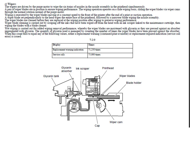 Canon iPF800_810_815_820_825 Purge Unit (QM3-4847)